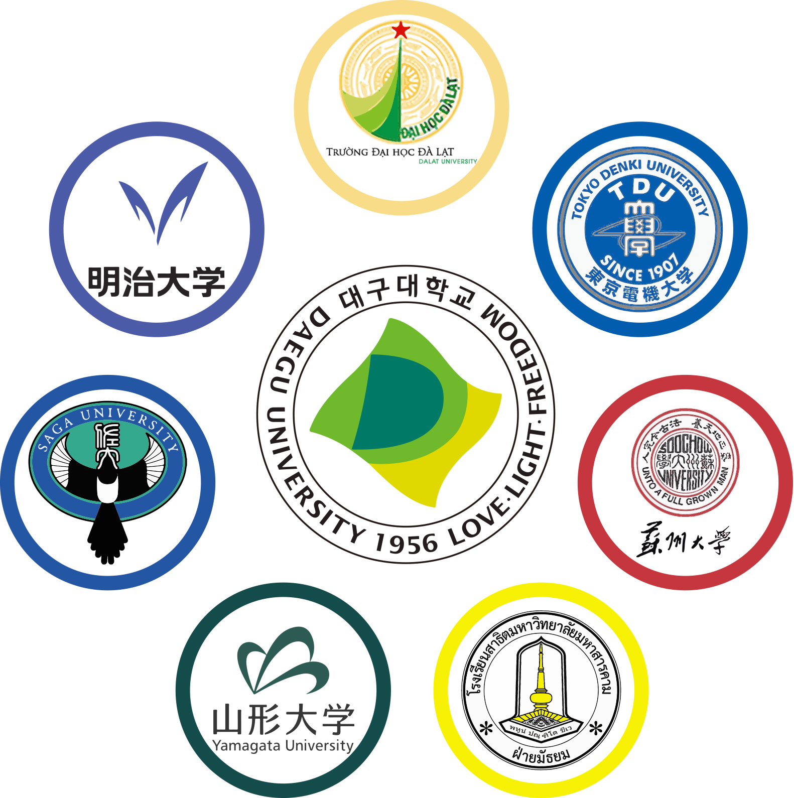 교환학생프로그램 소개
